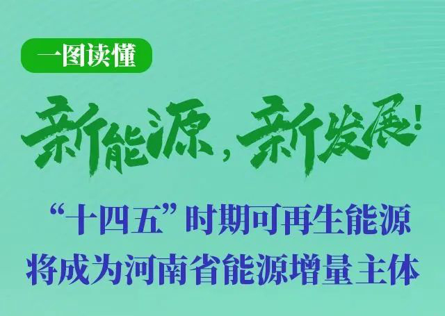 河南重磅发文！加快建设4个百万千瓦高质量风电基地，启动机组更新换代